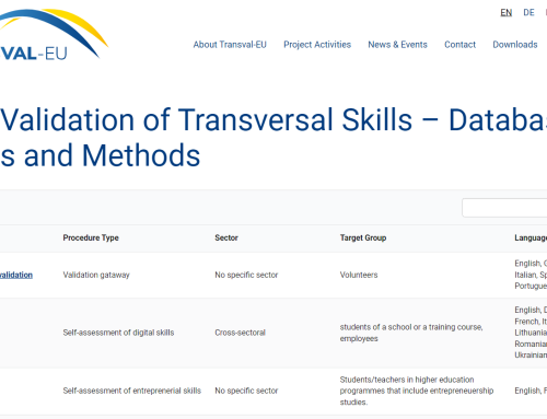 The TRANSVAL-EU Database of Good and Innovative Practices is Online
